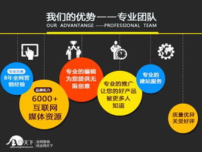 破局新生 不知名企業新品牌，如何從銷售困境中突圍？——市場營銷全案策劃