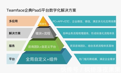 HR人力資源信息系統(tǒng) 企業(yè)數(shù)字化轉(zhuǎn)型的核心引擎與選型指南
