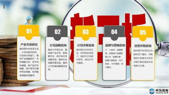中為智研咨詢啟動(dòng)上市進(jìn)程 以信息咨詢之力，謀求可持續(xù)發(fā)展新篇章